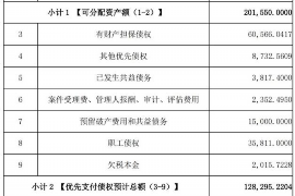 女朋友骗快递公司男朋友77万